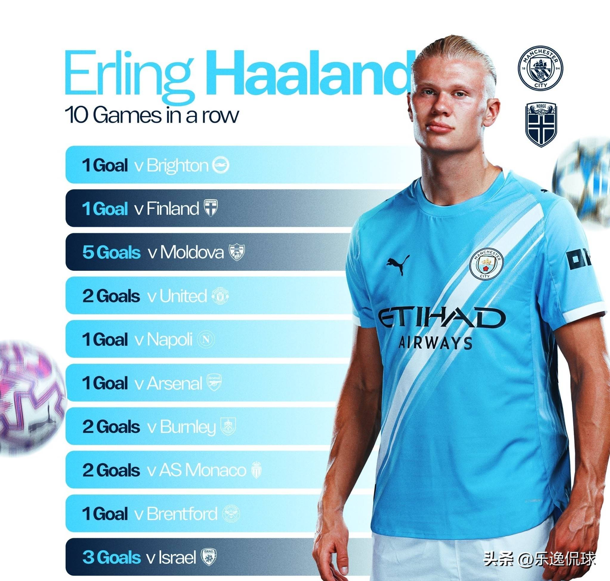 意媒：前法国国脚本耶德尔因涉嫌强奸将于未来数月接受庭审