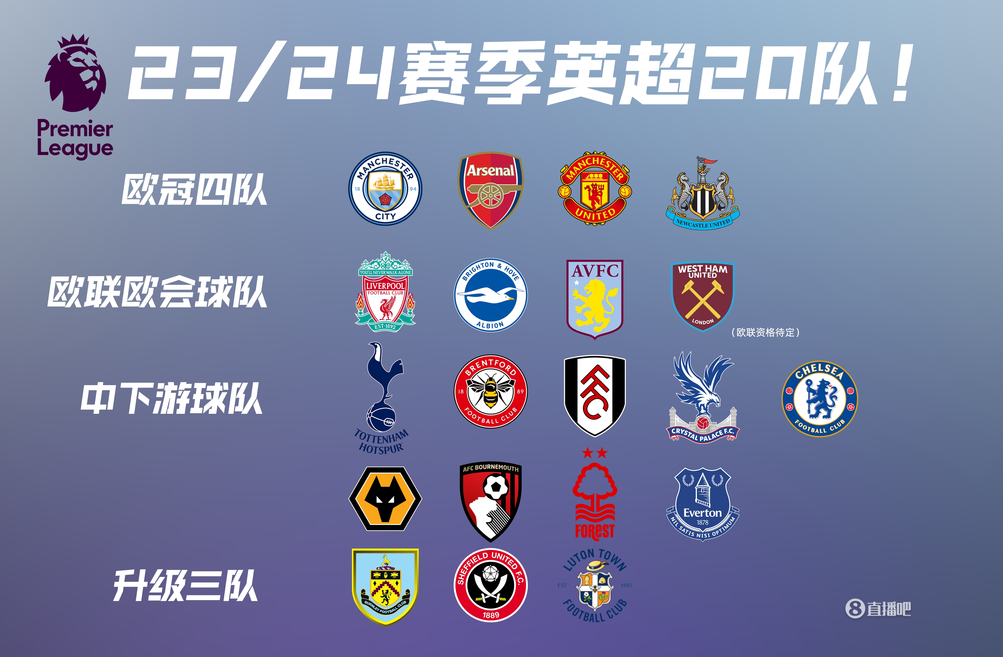 云南外援奥斯卡连续七场联赛参与进球，刷新个人中超最长纪录