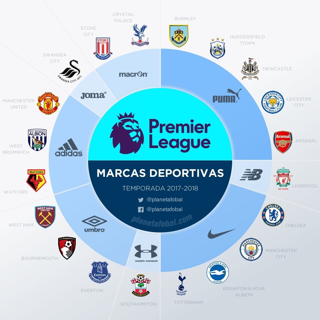 高级货！广东新援连场爆发 他是球队冲冠重要砝码