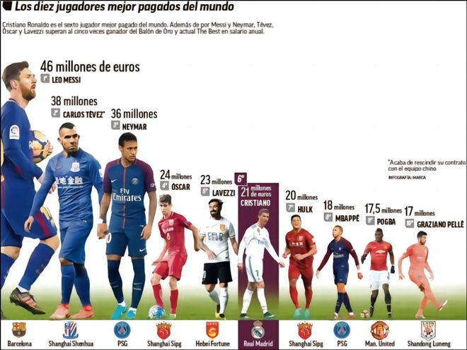 荷兰博彩监管机构准备进行重大重组